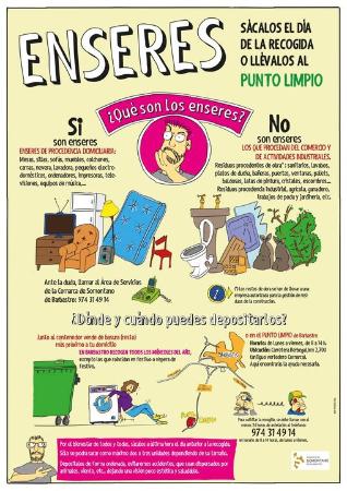 Imagen Recogida de enseres domésticos.