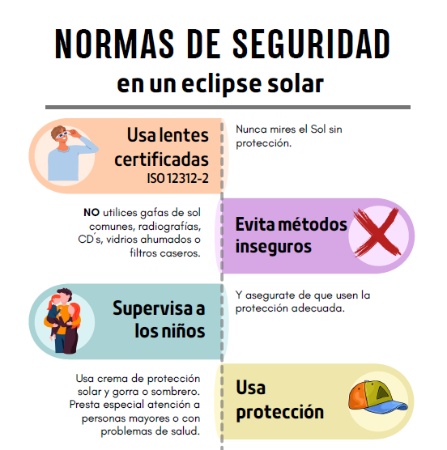 Normativa de seguridad para la observación del eclipse total de sol