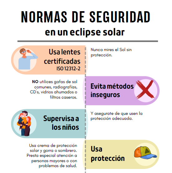 Imagen Normativa de seguridad para la observación del eclipse total de sol