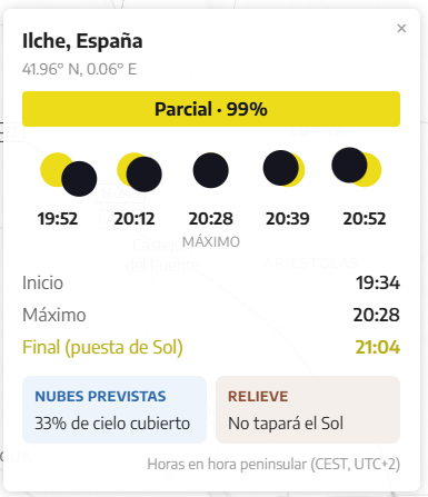 Imagen Horario del eclipse
